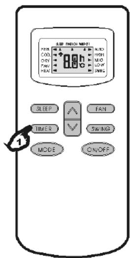 ZIBRO S1170 - Mode TIMER (programmation minuterie) - 1
