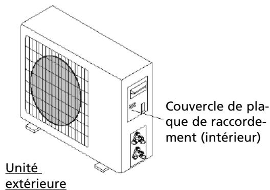 ZIBRO S1170 - Unité extérieure - 2