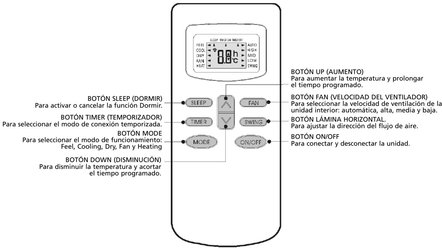 ZIBRO S1170 - Mando a distancia - 1