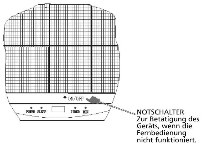 ZIBRO S1170 - Bedienung und display - 3
