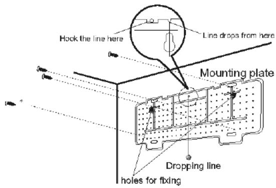 ZIBRO S245 - Colocacion de la placac de montaje - 1