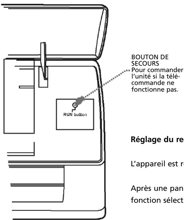 ZIBRO S245 - Remarque - 2