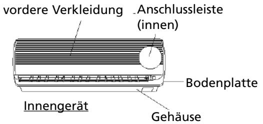ZIBRO S245 - - AuBengerät - 1