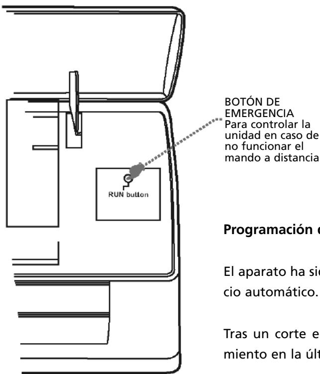 ZIBRO S245 - Funciónamente y visualización - 2