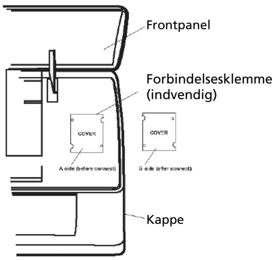 ZIBRO S245 - Plads til installation af den uvdendige enhed - 1