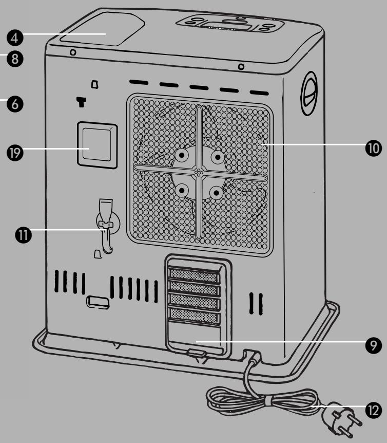 ZIBRO SRE 158E - Conseils pour un usage en toute sécurité - 4