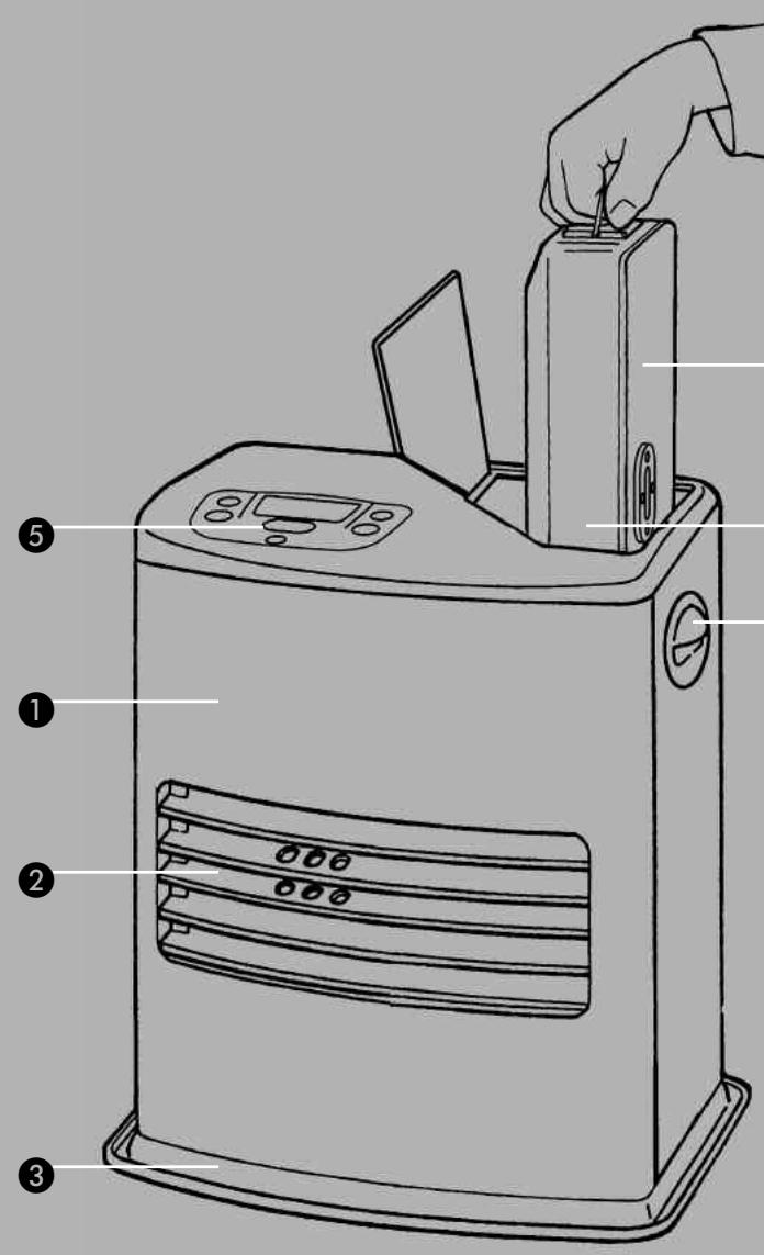 ZIBRO SRE 158E - Conseils pour un usage en toute sécurité - 3
