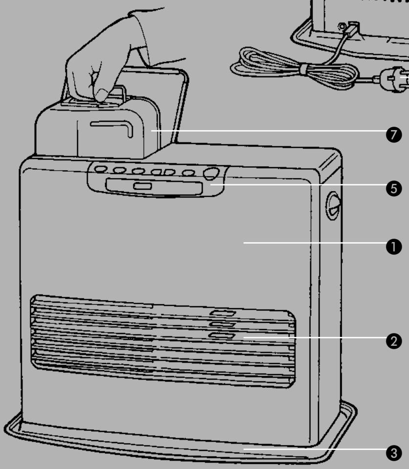 ZIBRO SRE 172 E - Conseils pour un usage en toute sécurité - 2