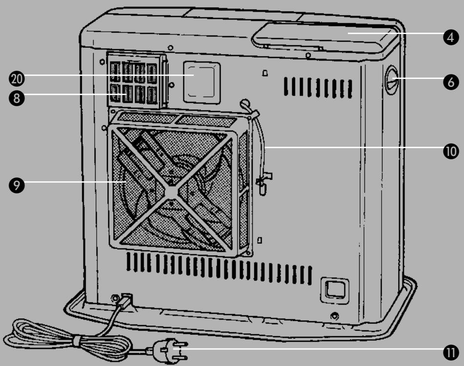 ZIBRO SRE 172 E - Conseils pour un usage en toute sécurité - 1