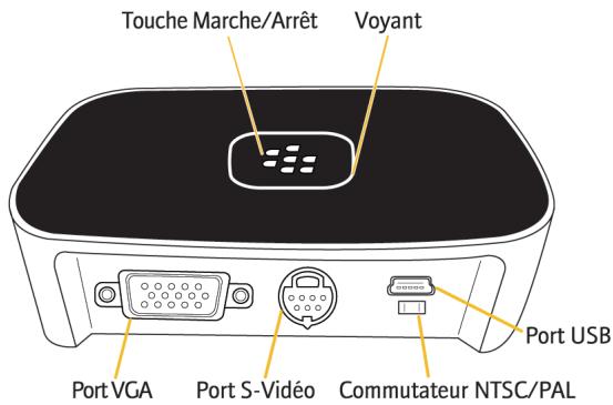 BLACKBERRY PRESENTER - Optez pour la sécurité ! - 1