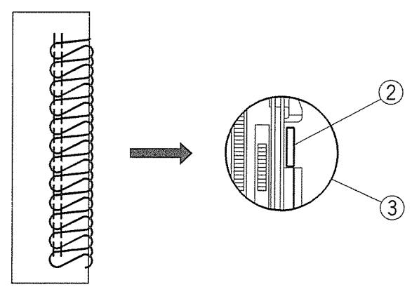 JANOME 204D - Activation du couteau supérieur - 2