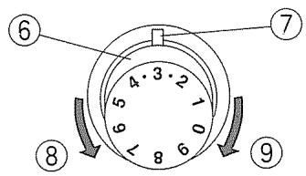 JANOME 204D - Changement des aiguilles courbées ou époinées lors du surfilage à trois fils - 2