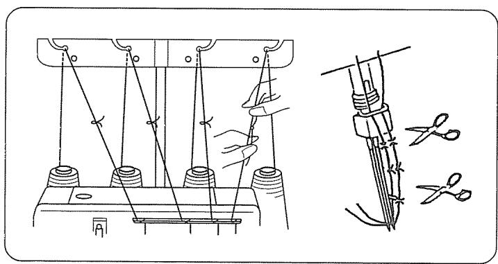 JANOME 204D - Réglage du bouton de réglage de la plaque à aiguille (Changement pour le surfilage standard ou le rouleauté) - 1