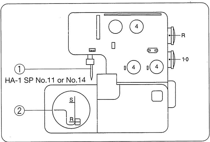 JANOME 204D - Réglage de la machine - 2