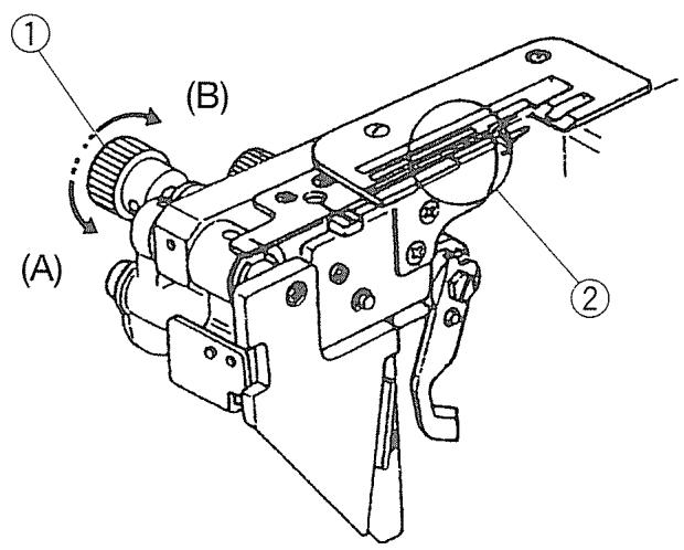 JANOME 204D - Activation du couteau supérieur - 1