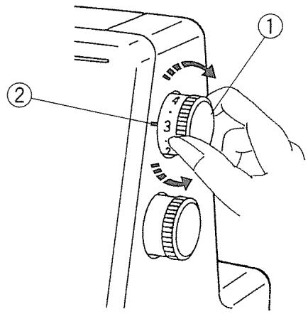 JANOME 204D - Réglage de la pression du pied - 1