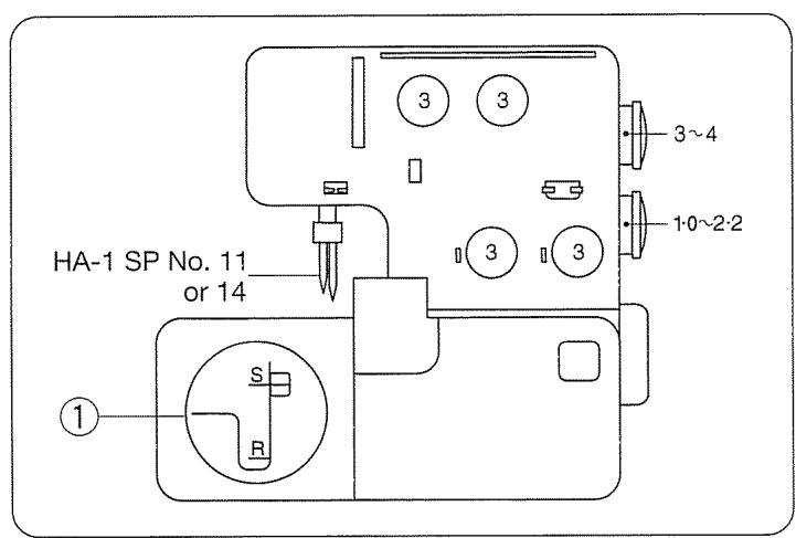 JANOME 204D - Bonne tension - 4