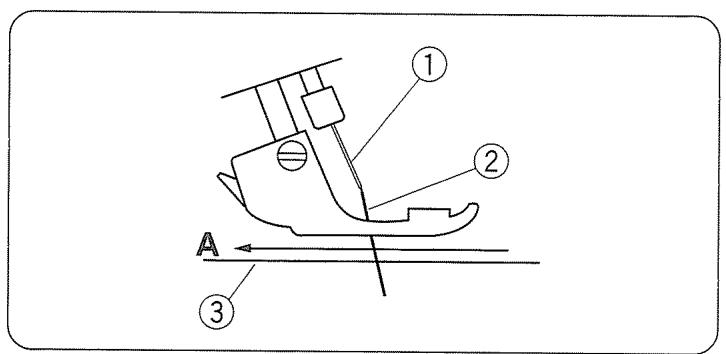 JANOME 204D - Réglage du bouton de réglage de la plaque à aiguille (Changement pour le surfilage standard ou le rouleauté) - 4