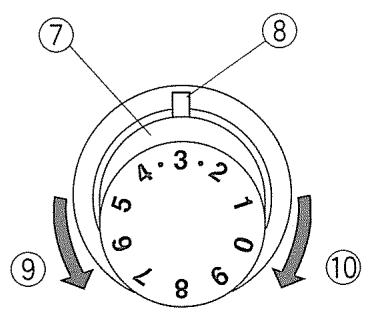 JANOME 204D - A la fin d'une couture - 2