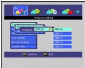 SUPPORTPLUS ADAPTATEUR DVB TNT SP-DVB01D-0920 - Réglage du fuseau horaire - 1