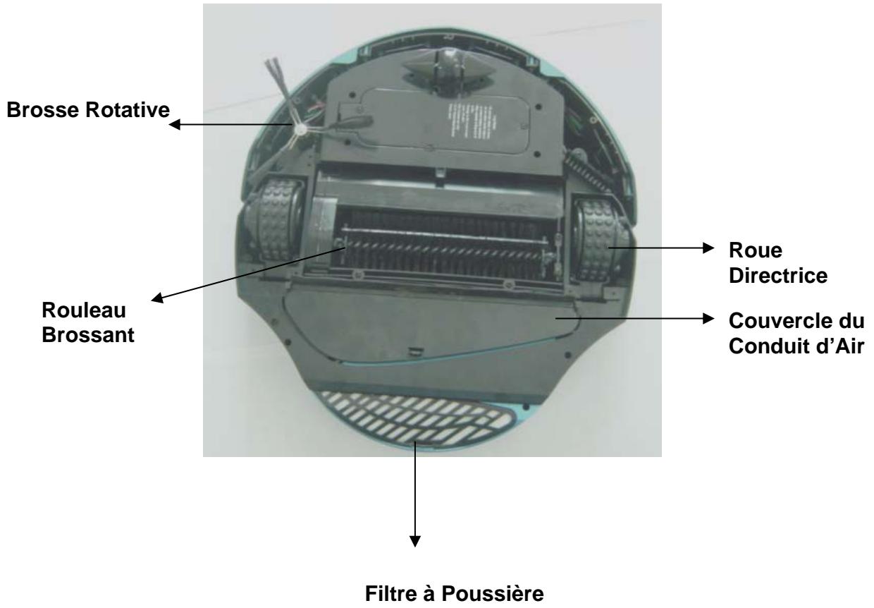 SUPPORTPLUS ASPIRATEUR ROBOT SP-ROBO-001 - Pièces fournies : - 2