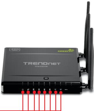 TRENDNET TEW-691GR, TEW-692GR - L2TP - 5