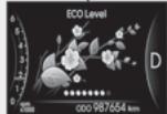KIA OPTIMA HYBRIDE - Niveau ECO - 4