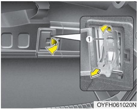 KIA OPTIMA HYBRIDE - LES ÉLÉMENTS D'UN VÉHICULE HYBRIDE (SUITE) - 1