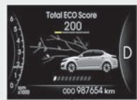 KIA OPTIMA HYBRIDE - Affichage du score ECO total - 1