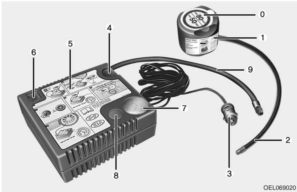KIA OPTIMA HYBRIDE - Notes concernant l'utilisation sûre de la trousse de réparation des pneus - 1
