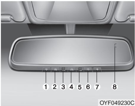KIA OPTIMA HYBRIDE - Rétroviseur chromique à commande électrique ("ECM") avec boussole et système HomeLink® - 1