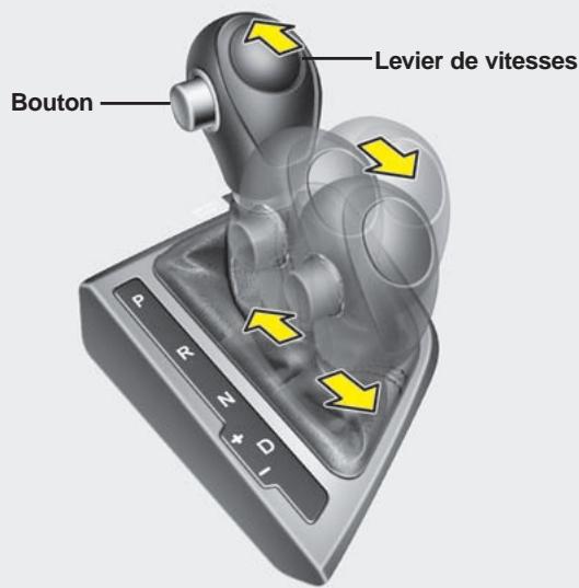 KIA OPTIMA HYBRIDE - BOîTE-PONT AUTOMATIQUE (SI ÉQUIPÉ) - 2