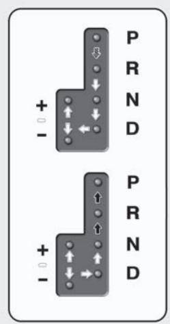 KIA OPTIMA HYBRIDE - BOîTE-PONT AUTOMATIQUE (SI ÉQUIPÉ) - 1