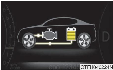 KIA OPTIMA HYBRIDE - Engine Brake (frein moteur) - 5