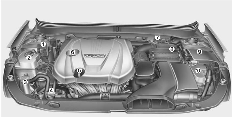KIA OPTIMA HYBRIDE - COMPARTIMENT-MOTEUR - 1