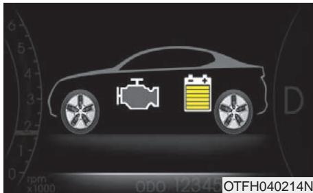 KIA OPTIMA HYBRIDE - FLUX D'ENERGIE DU OPTIMA HEV - 1