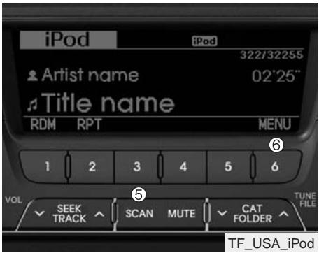 KIA OPTIMA HYBRIDE - Touche de changement de piste - 1