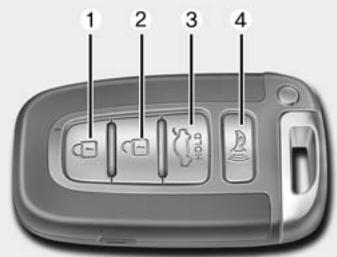 KIA OPTIMA HYBRIDE - TÉLÉDÉVERROUILLAGE (SI ÉQUIPÉ) - 1