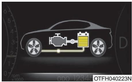 KIA OPTIMA HYBRIDE - Engine Brake (frein moteur) - 3