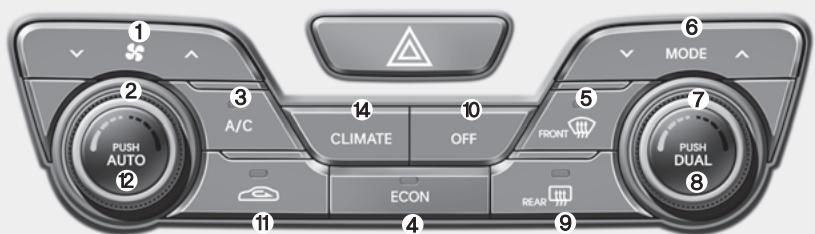 KIA OPTIMA HYBRIDE - CLIMATISATION AUTOMATIQUE (SI ÉQUIPÉ) - 3