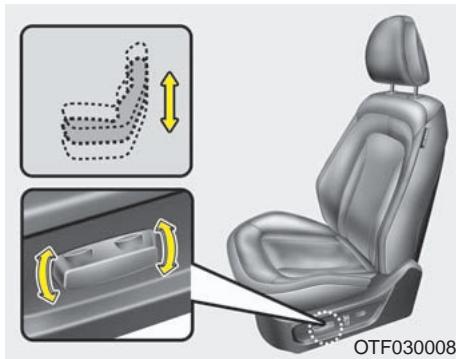 KIA OPTIMA HYBRIDE - Angle du dossier - 1