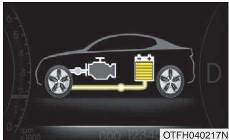 KIA OPTIMA HYBRIDE - Power Assist (propulsion moteur essence/propulsion élect) - 1