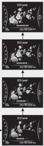 KIA OPTIMA HYBRIDE - Affichage du niveau ECO - 2