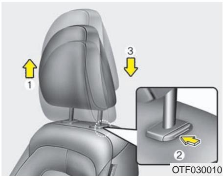KIA OPTIMA HYBRIDE - Réglage vers l'avant ou l'arrière - 1