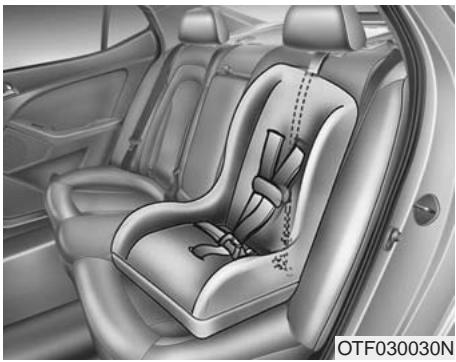 KIA OPTIMA HYBRIDE - - Mode de verrouillage automatique - 2