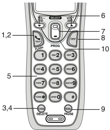 VTECH VT 2326 - Fonctionnement du combiné - 1