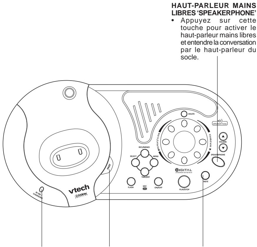 VTECH VT 2456 - Touchde recomposition/pause - 1