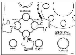 VTECH VT 2456 - Réglage du message d'annonce seulement (préreglage à hors fonction) - 1