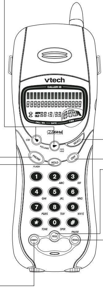 VTECH VT 2456 - TOUCHE de mise en attente 'HOLD - 1