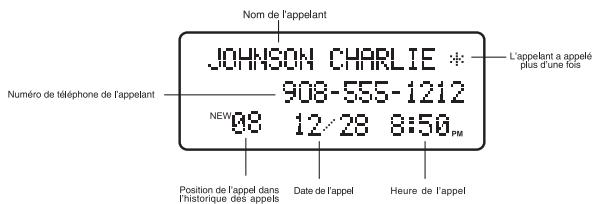 VTECH VT 2456 - Composer un numéro stocké dans la mémoire du réseau téléphonique - 1